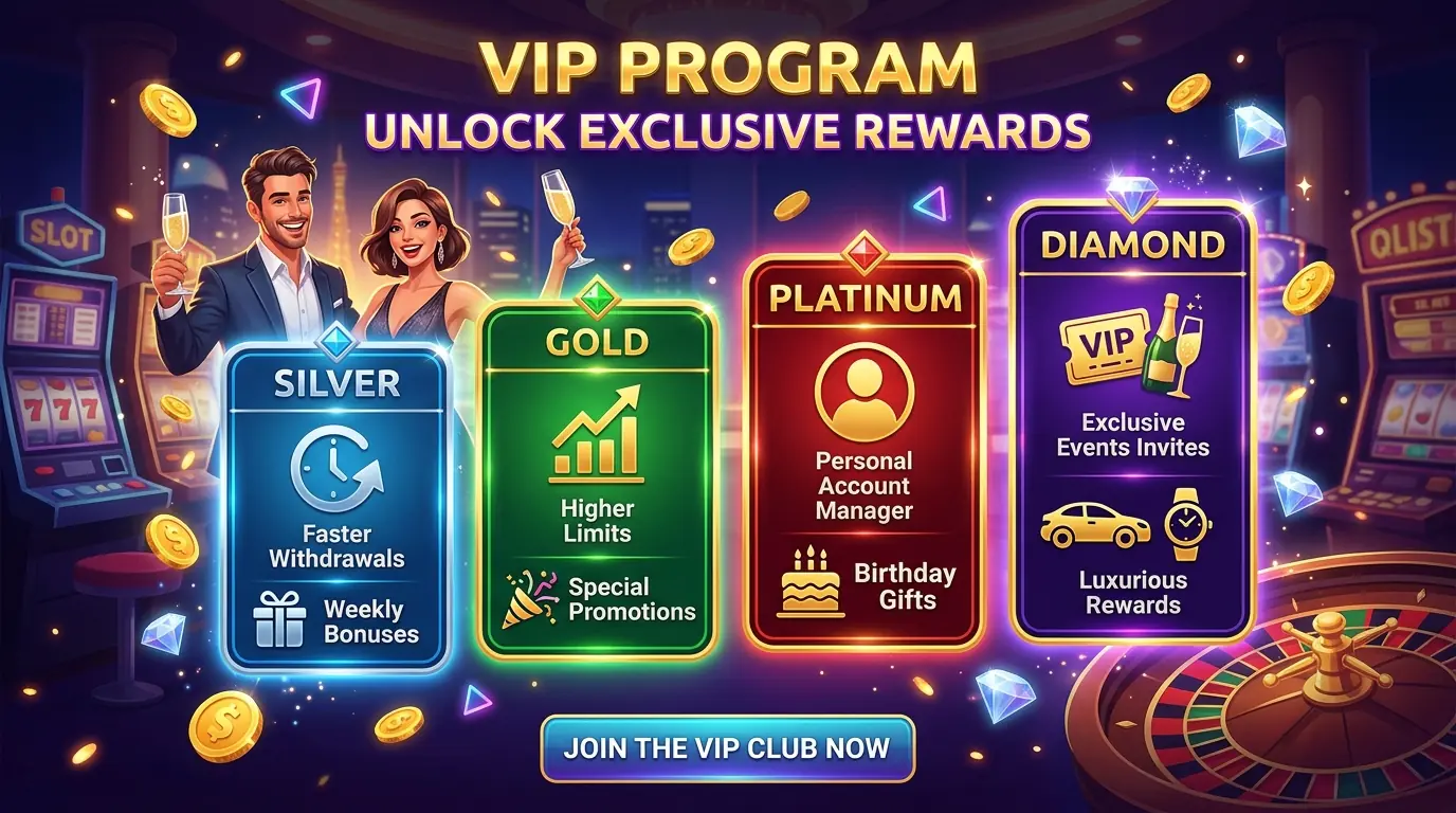 Lataamo casino VIP-ohjelma